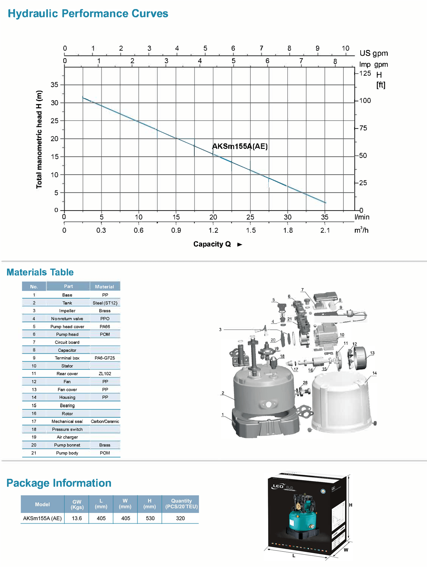 AKSm Self-priming Peripheral Pump : LEO