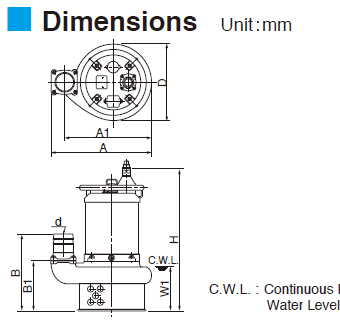 TSURUMI NKZ Series Submersible Pump Dimensions 